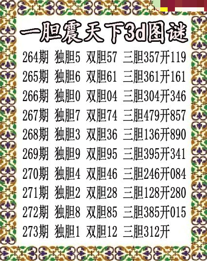 一胆震天下独胆