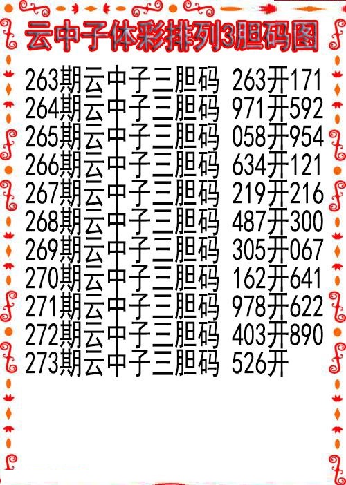 云中子胆码图