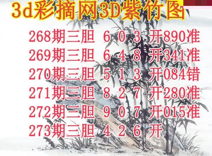 紫竹三胆