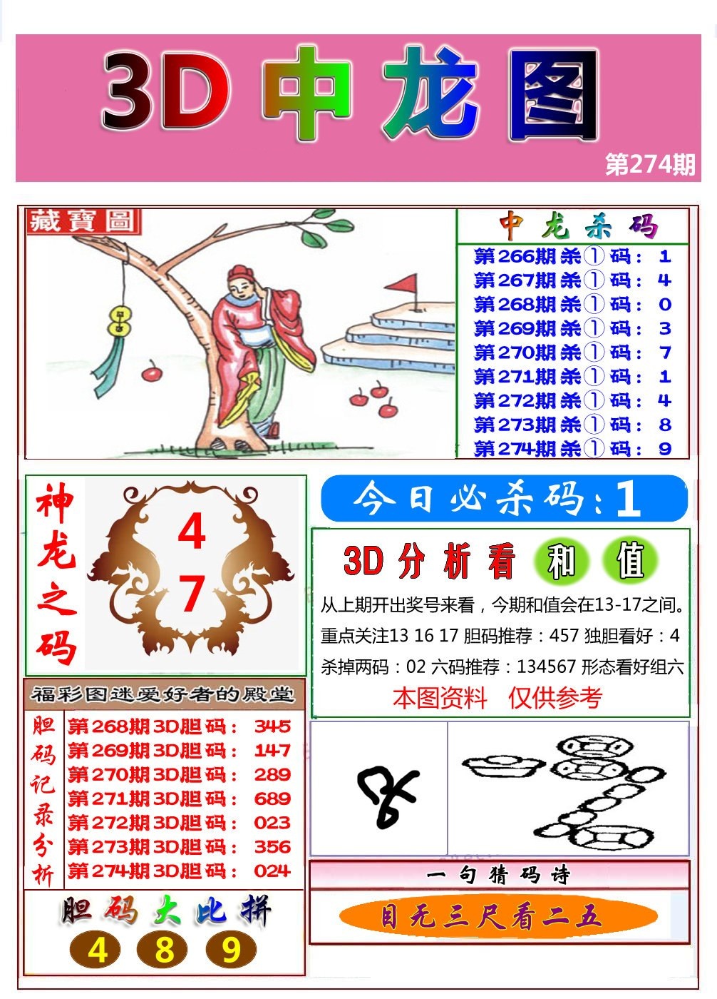 3D中龙报/></a> </p></div>
</div>

<div class=