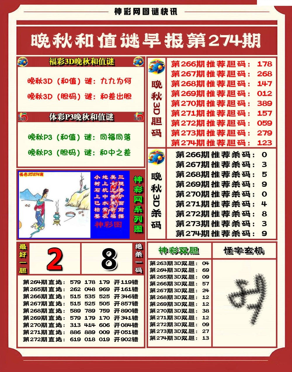 晚秋3D和值谜/></a> </p></div>
</div>

<div class=