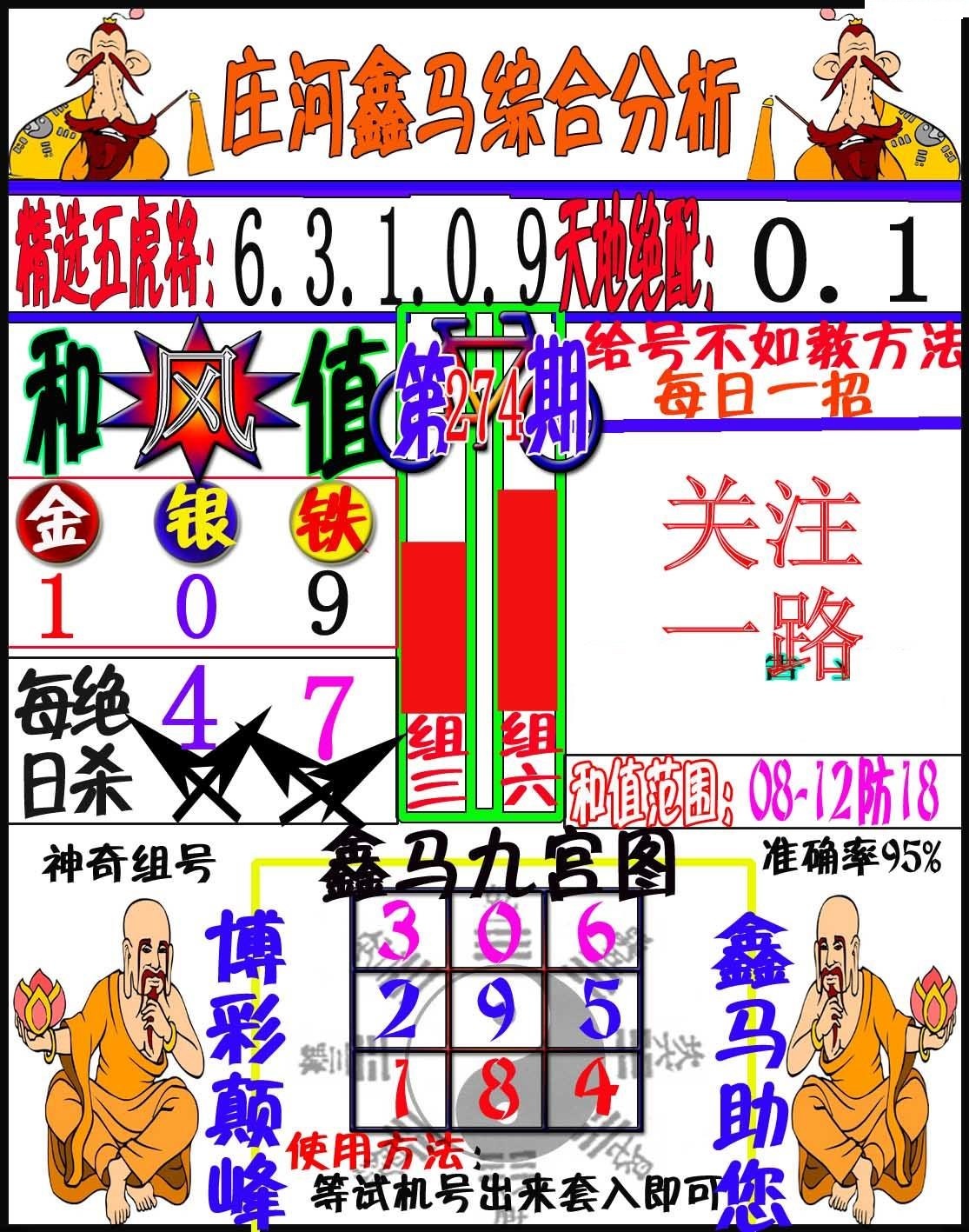 福彩3D鑫马快报/></a> </p></div>
</div>

<div class=