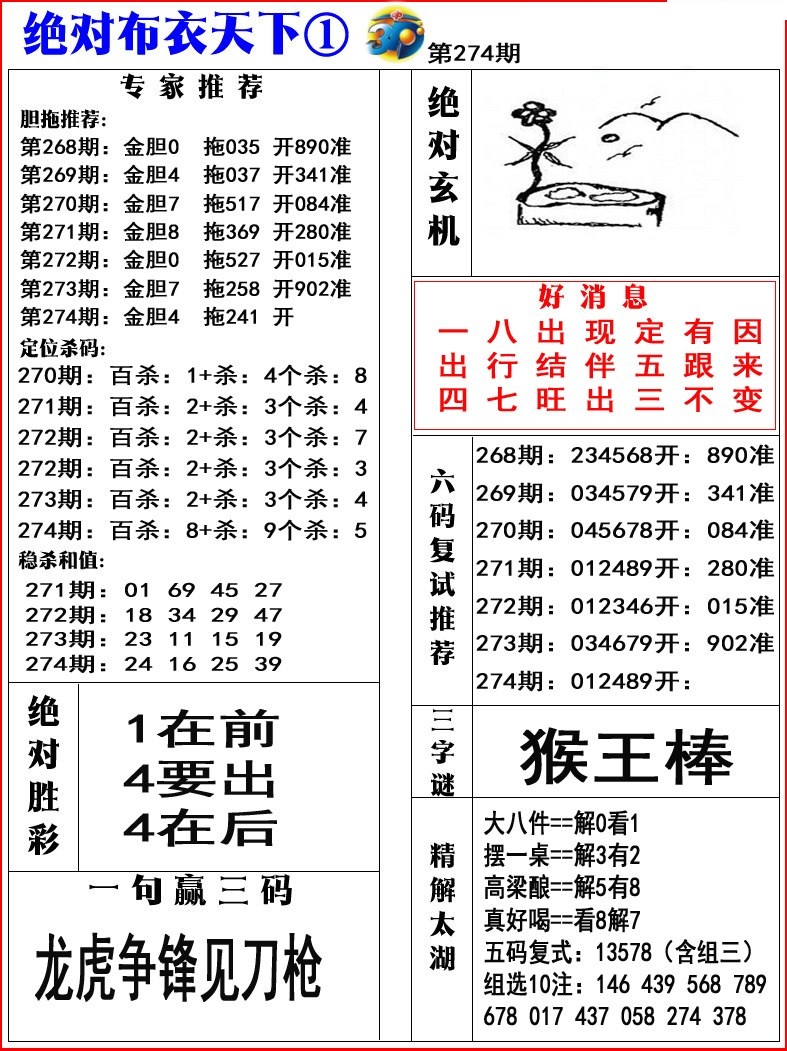 绝对布衣1/></a> </p></div>
</div>

<div class=