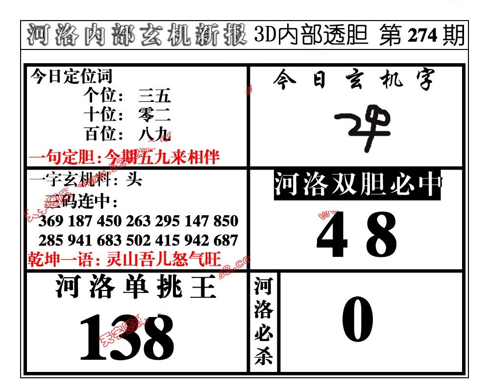 河洛内部玄机新报/></a> </p></div>
</div>

<div class=