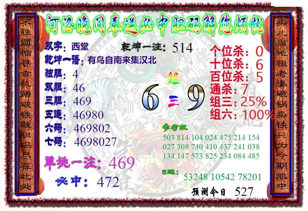 河洛晚间版/></a> </p></div>
</div>

<div class=