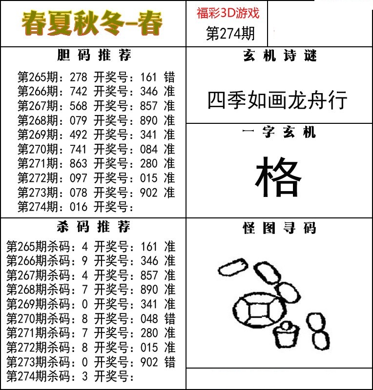 春夏秋冬—春/></a> </p></div>
</div>

<div class=