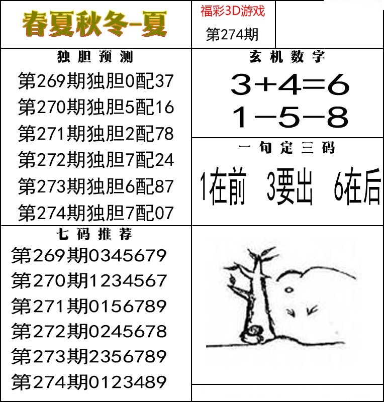 春夏秋冬—夏/></a> </p></div>
</div>

<div class=