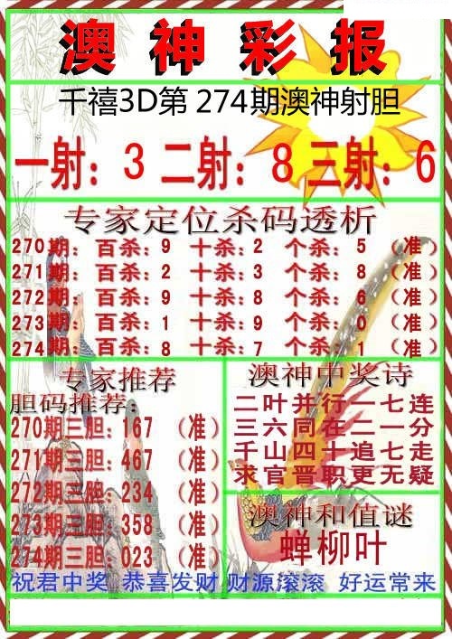 澳神彩报/></a> </p></div>
</div>

<div class=