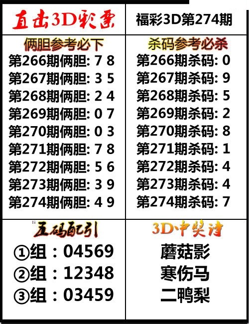 直击3D彩/></a> </p></div>
</div>

<div class=