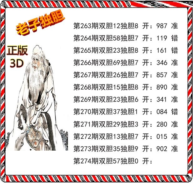 老子独胆/></a> </p></div>
</div>

<div class=