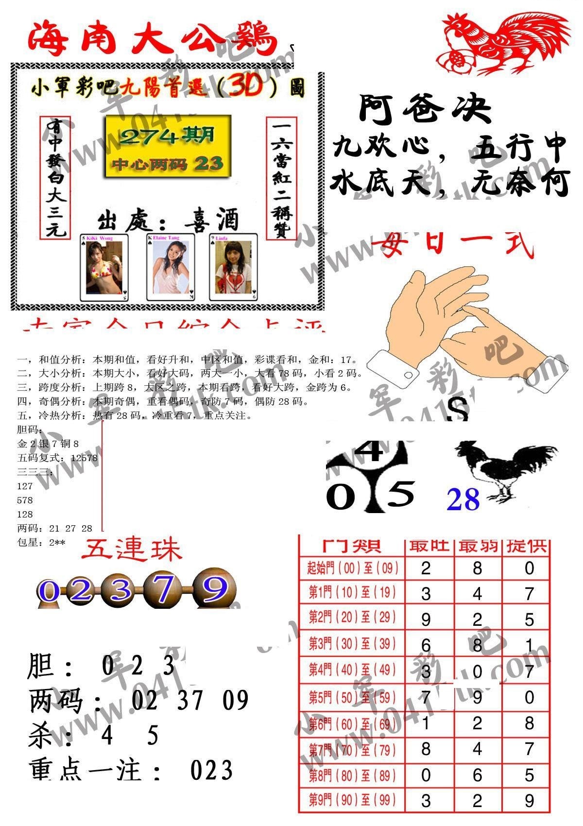 大公鸡1版/></a> </p></div>
</div>

<div class=