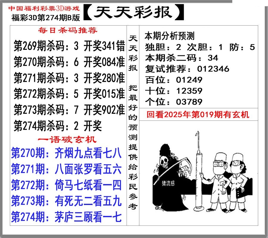 天天彩报2/></a> </p></div>
</div>

<div class=