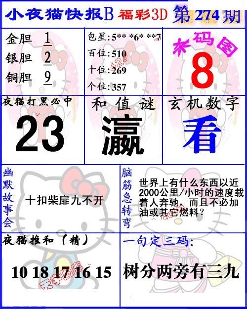 蓝版小夜猫B/></a> </p></div>
</div>

<div class=