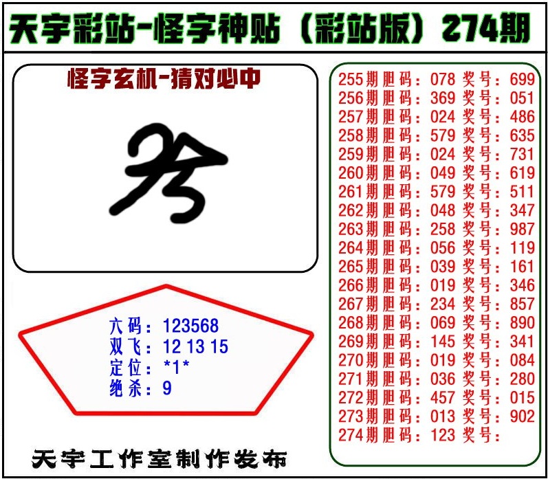 怪字神贴/></a> </p></div>
</div>

<div class=
