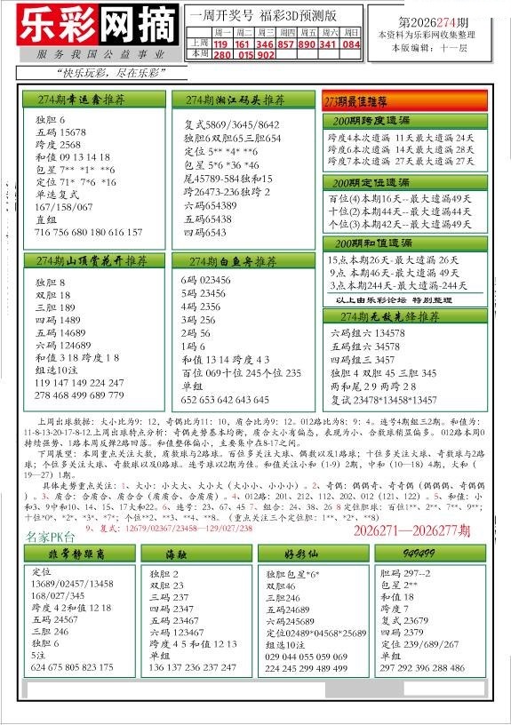 乐彩网摘2/></a> </p></div>
</div>

<div class=