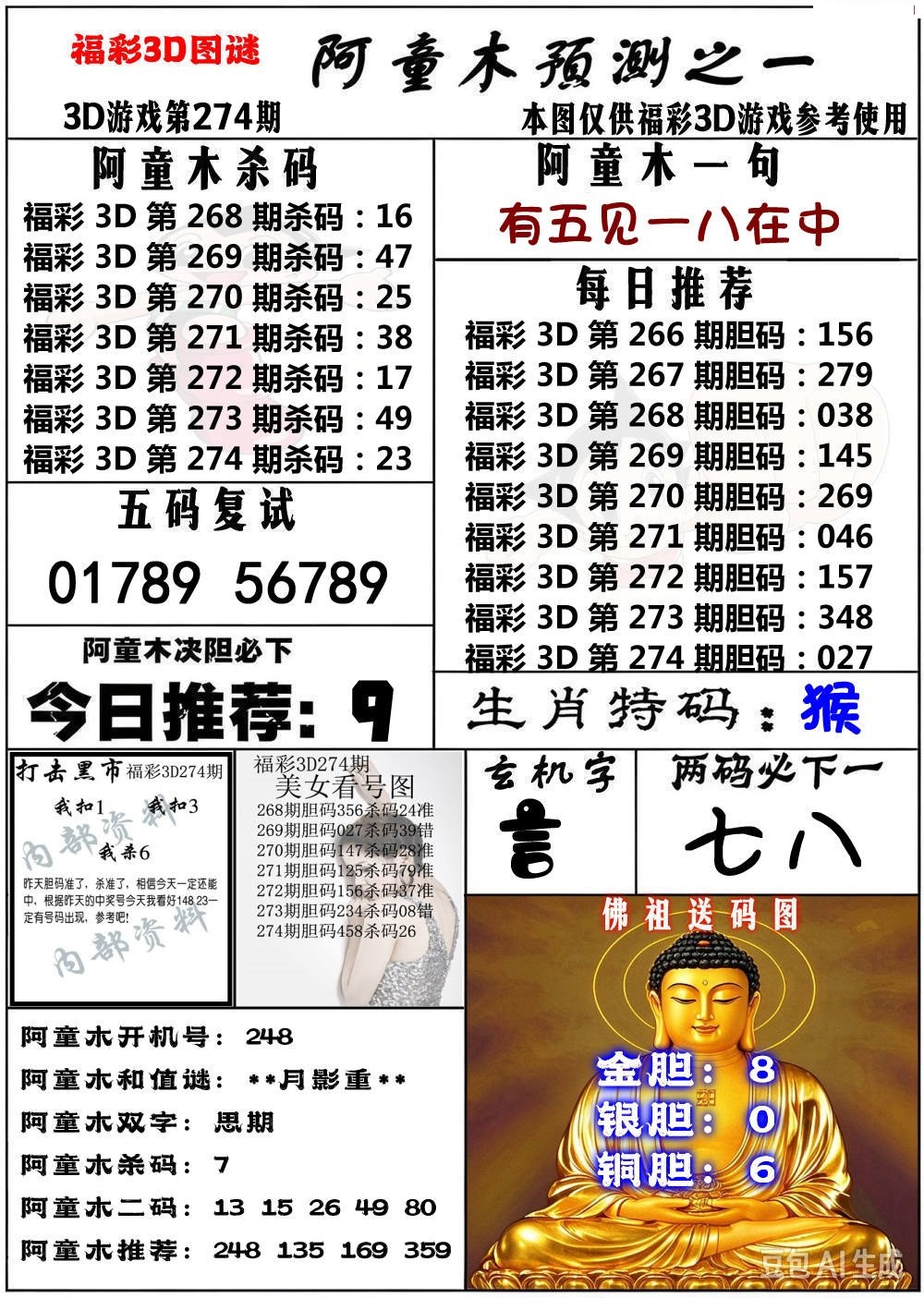 阿童木1/></a> </p></div>
</div>

<div class=