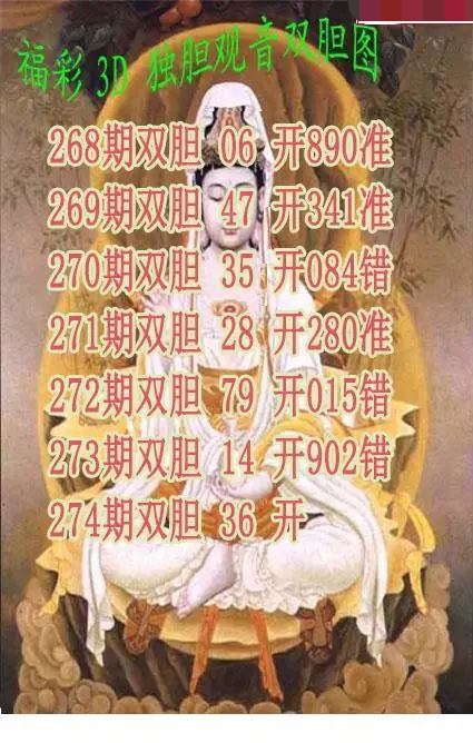 独胆观音