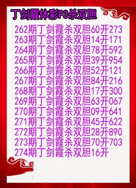 丁剑霞杀双胆图