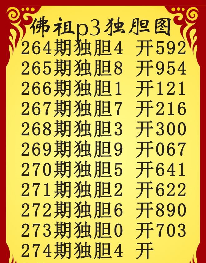 佛祖独胆