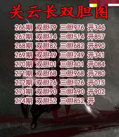 关云长双胆
