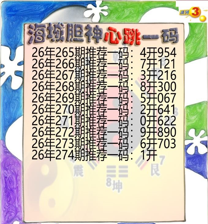 海城胆神心跳一码