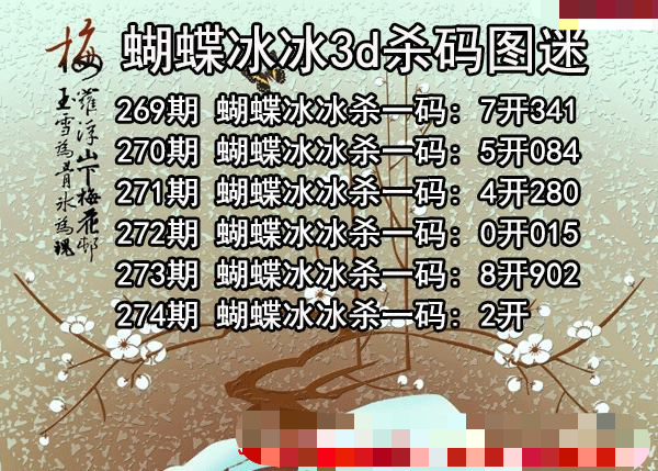 蝴蝶冰冰杀码