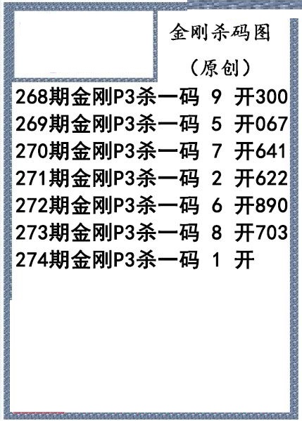 金刚杀码图