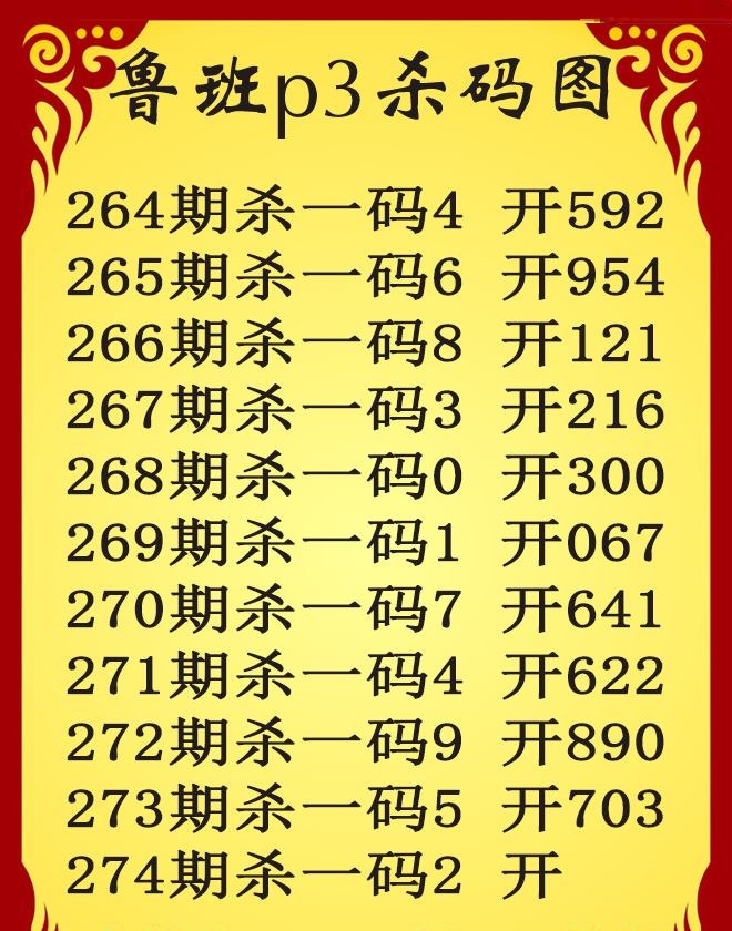 鲁班杀码
