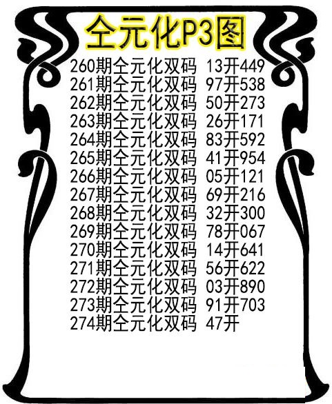 仝元化