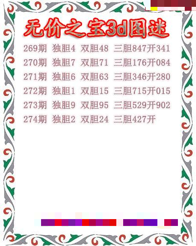 无价之宝送胆
