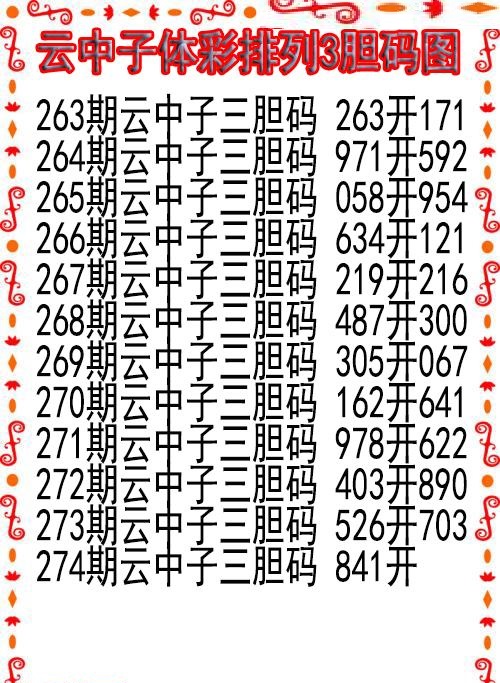 云中子胆码图
