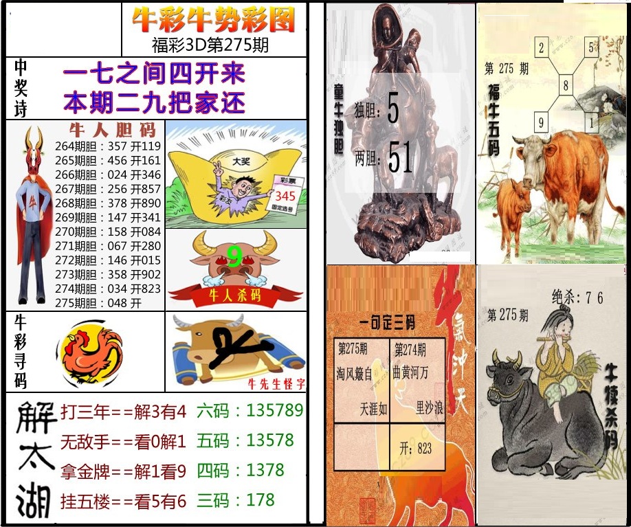 牛彩牛势来袭图/></a> </p></div>
</div>

<div class=