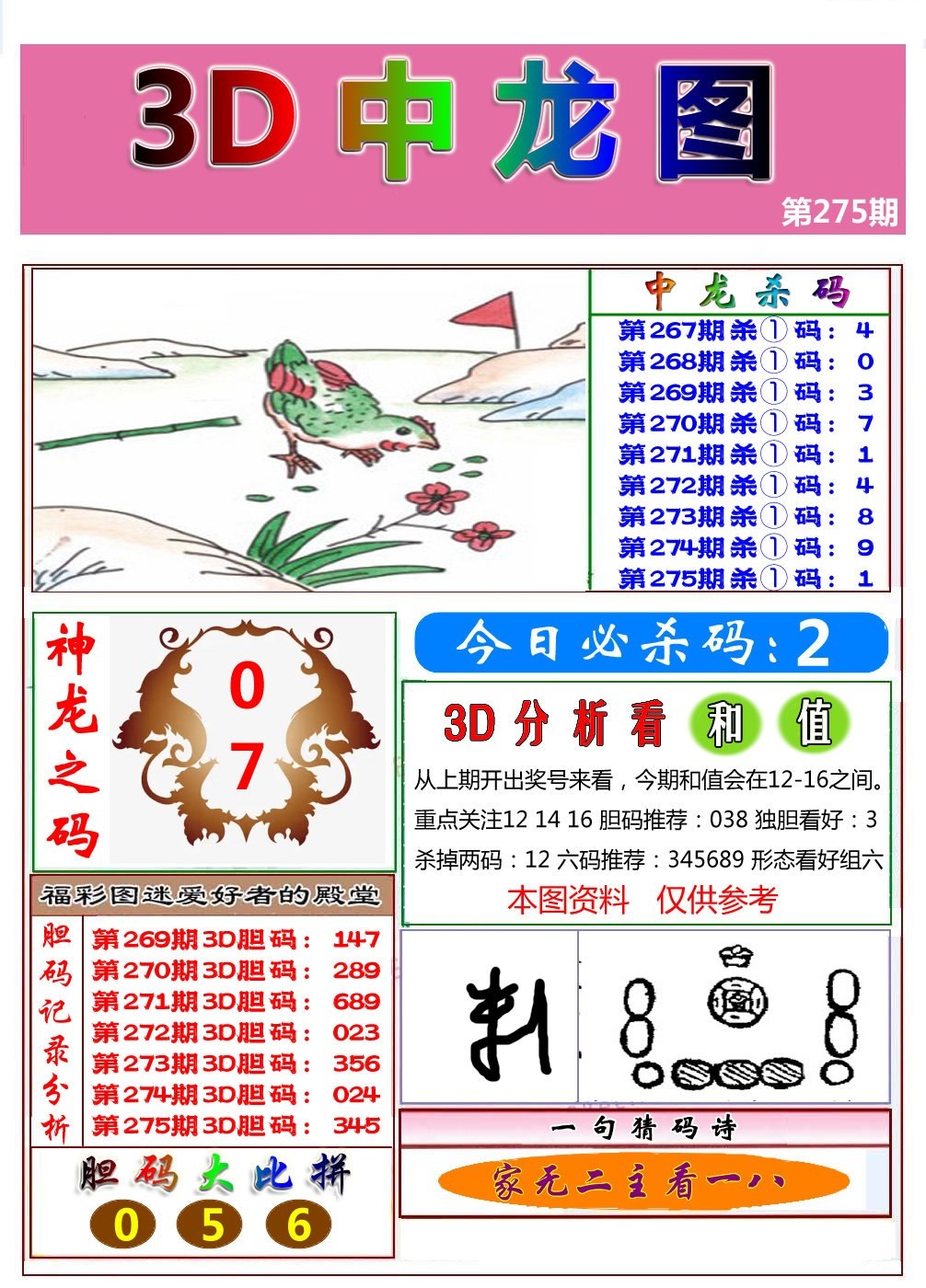 3D中龙报/></a> </p></div>
</div>

<div class=