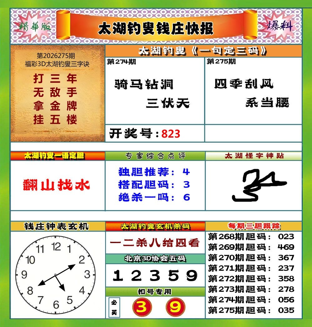 太湖钓叟快报/></a> </p></div>
</div>

<div class=