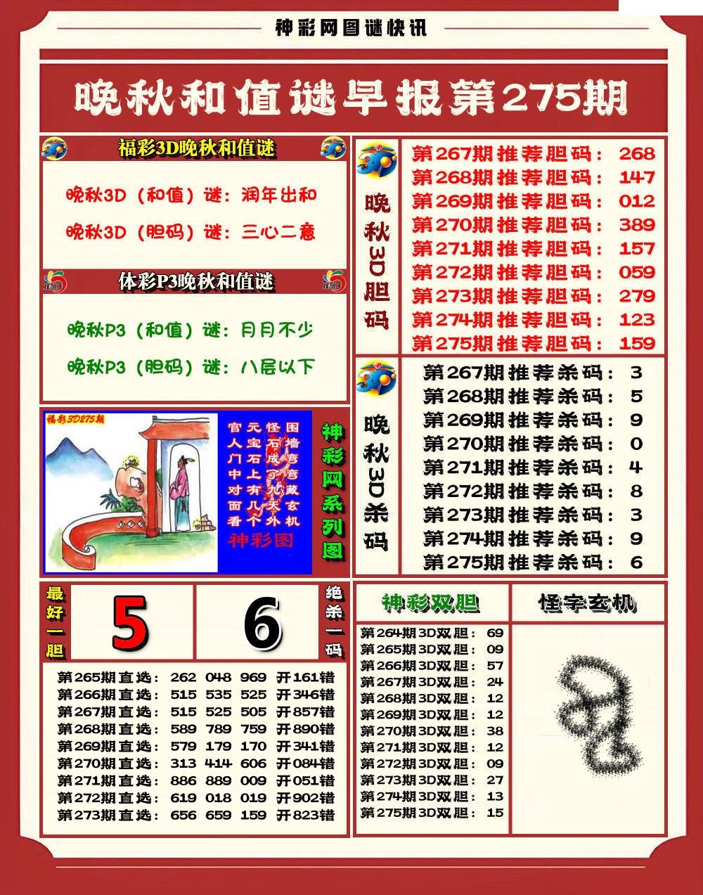 晚秋3D和值谜/></a> </p></div>
</div>

<div class=