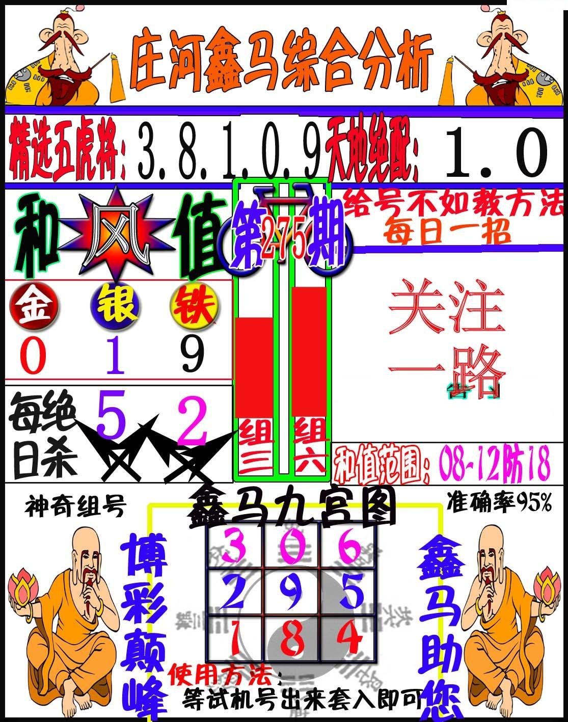 福彩3D鑫马快报/></a> </p></div>
</div>

<div class=