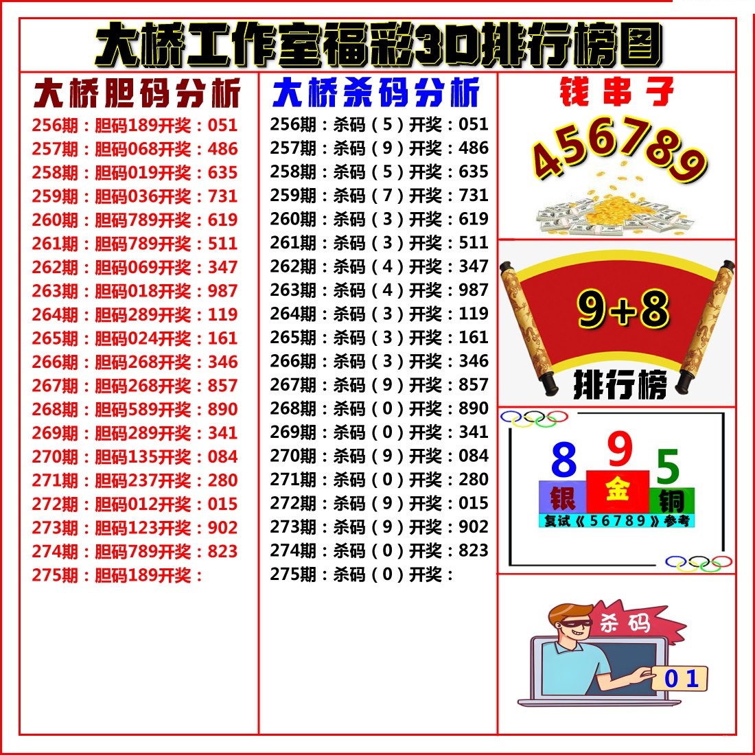 大桥封神榜/></a> </p></div>
</div>

<div class=