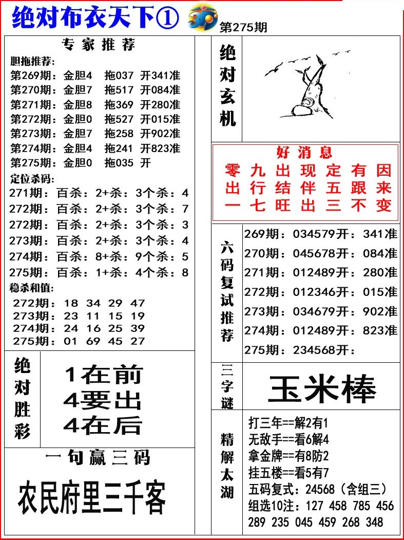 绝对布衣1/></a> </p></div>
</div>

<div class=