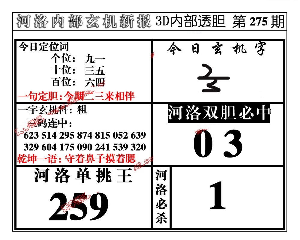 河洛内部玄机新报/></a> </p></div>
</div>

<div class=
