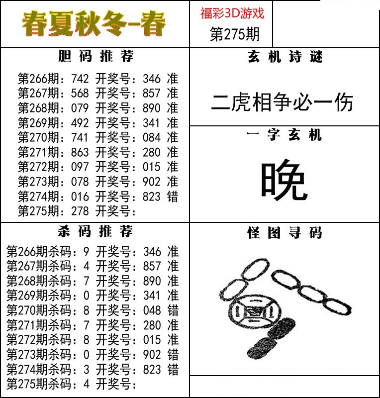 春夏秋冬—春/></a> </p></div>
</div>

<div class=