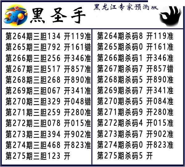 黑圣手/></a> </p></div>
</div>

<div class=