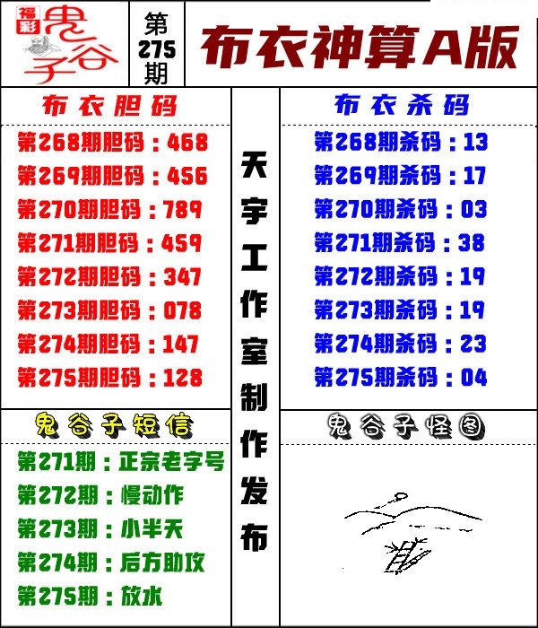 布衣神算A版/></a> </p></div>
</div>

<div class=