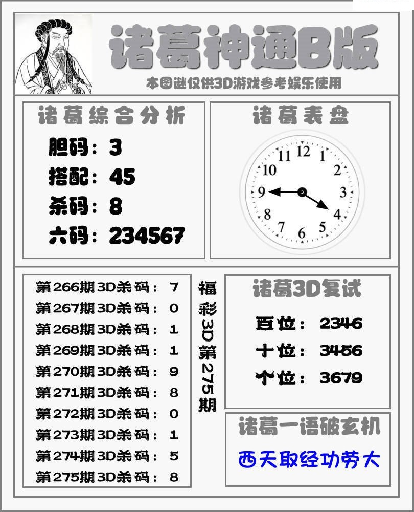 诸葛神通B版/></a> </p></div>
</div>

<div class=