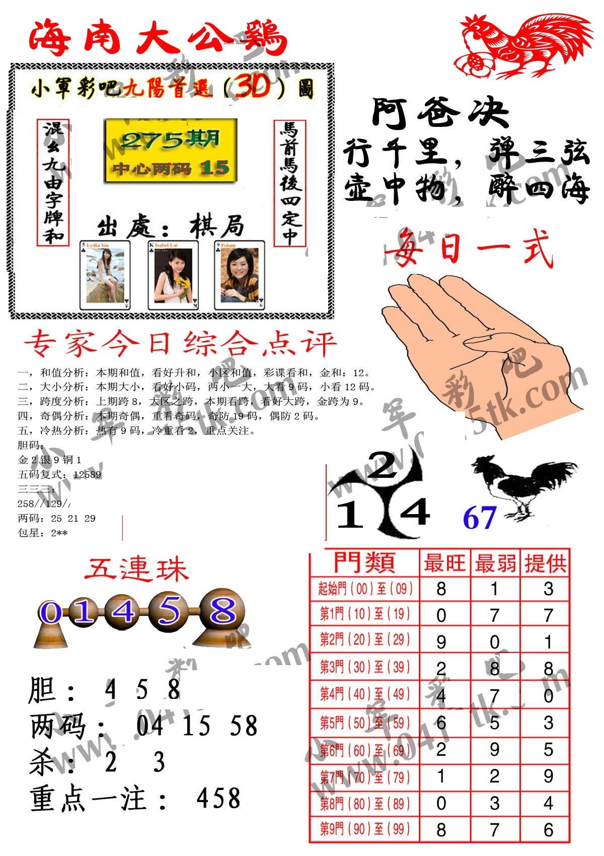 大公鸡1版/></a> </p></div>
</div>

<div class=