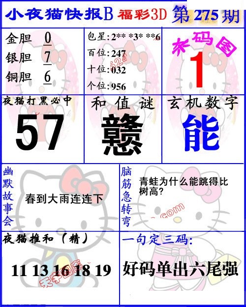 蓝版小夜猫B/></a> </p></div>
</div>

<div class=