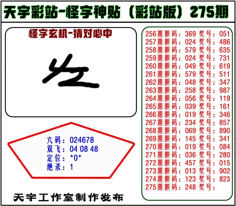 怪字神贴/></a> </p></div>
</div>

<div class=