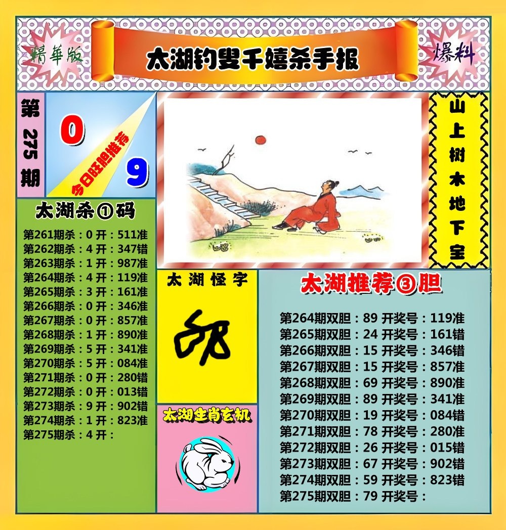 太湖千嬉杀手报/></a> </p></div>
</div>

<div class=