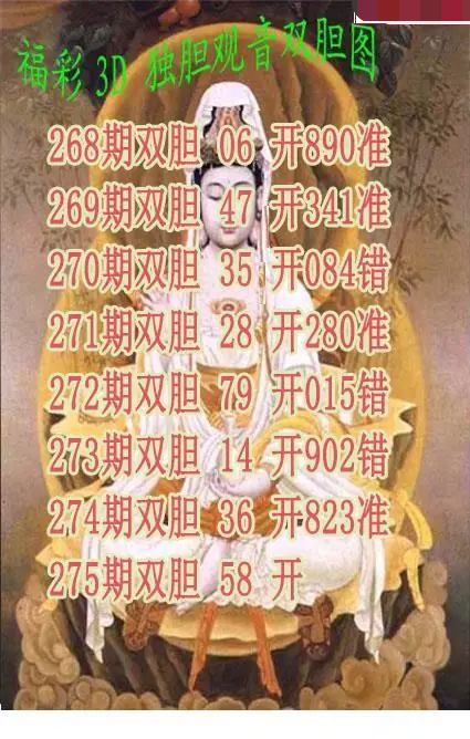 独胆观音