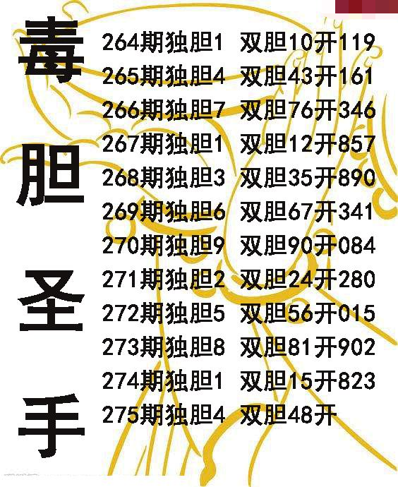 毒胆圣手