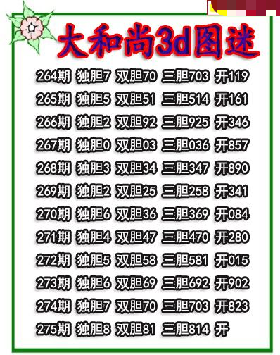 大和尚三胆